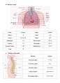 1-1-1 의약학용어(MEDICAL TERMINOLOGY) Fundamental word structure, The organization of the body (Digestive System, Respiratory System) 6페이지