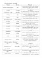 1-1-2 의약학용어(MEDICAL TERMINOLOGY) (Cardiovascular System, Urinary System, Nervous System, Skeletal System, Combining forms, Prefixes and Terminology) 10페이지