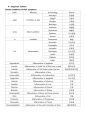 1-1-2 의약학용어(MEDICAL TERMINOLOGY) (Cardiovascular System, Urinary System, Nervous System, Skeletal System, Combining forms, Prefixes and Terminology) 16페이지