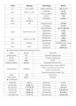 1-1-2 의약학용어(MEDICAL TERMINOLOGY) (Cardiovascular System, Urinary System, Nervous System, Skeletal System, Combining forms, Prefixes and Terminology) 20페이지