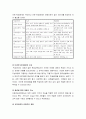 [올해최신]가드너의 다중지능이론[MI이론]에 대한 설명과 그 교육적 시사점[가드너의다중지능이론레포트][가드너의다중지능이론-MI이론][가드너의다중지능이론설명과교육적시사점 및문제점 6페이지