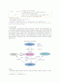 우리나라 건강보험제도 : [의료사회사업론 A형] 한국(우리나라) 건강보험제도의 변천, 현황 및 개선방안 등에 대하여 설명하시오 (건강보험제도란?, 건강보험제도의 변천과정과 기본구조, 현황 및 개선방안) 6페이지