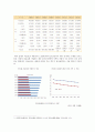 우리나라 건강보험제도 : [의료사회사업론 A형] 한국(우리나라) 건강보험제도의 변천, 현황 및 개선방안 등에 대하여 설명하시오 (건강보험제도란?, 건강보험제도의 변천과정과 기본구조, 현황 및 개선방안) 8페이지