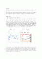 기아자동차(KIA) 기업경영분석  8페이지