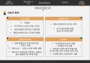 빈폴 브랜드분석과 빈폴 마케팅전략분석및 빈폴의 해외진출(중국) 글로벌전략분석 PPT레포트 33페이지