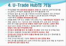 [UTrade Hub] U-Trade Hub의 구조 6가지 (전자무역의 개념, 전자무역서비스의 등장, 전자무역의 발전과정, U-Trade Hub의 기능, U-Trade Hub의 구조).ppt 9페이지