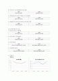 동아제약 21페이지