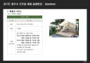 (창업계획서) 오토캠핑장 (글램핑) 창업 사업계획서ppt 21페이지