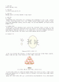 [무기화학 및 분석화학 실험] 06[예비]. 나노사이즈의 SiO2 합성 및 분석 : 실리카(Silica)를 합성하고 분석기기를 이용하여 구조를 분석한다 2페이지