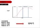 [ LG패션 기업총분석 레포트 ] LG패션 기업 경영분석및 LG패션 기업성과분석과 미래전망 (제일모직과 비교분석).pptx 8페이지