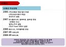 [ LG패션 기업총분석 레포트 ] LG패션 기업 경영분석및 LG패션 기업성과분석과 미래전망 (제일모직과 비교분석).pptx 15페이지