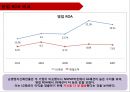 [ LG패션 기업총분석 레포트 ] LG패션 기업 경영분석및 LG패션 기업성과분석과 미래전망 (제일모직과 비교분석).pptx 68페이지