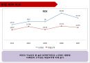 [ LG패션 기업총분석 레포트 ] LG패션 기업 경영분석및 LG패션 기업성과분석과 미래전망 (제일모직과 비교분석).pptx 71페이지