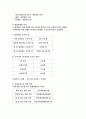 [사업계획서] [몽골 무역 아이템 선정][(주)비상주류공업 사업계획서 24페이지