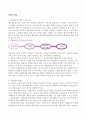 [마케팅원론] 유통경로의관리 (유통경로의 이해·구조·설계 및 관리) 3페이지