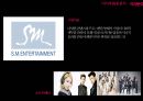 SM엔터테인먼트(SM Entertainment) 경영분석, 해외전략분석 및 SM의 신규사업전략과 마케팅전략 제언.pptx 11페이지