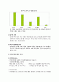 [아동복지론] 한부모가족(single-parent family)에 대한 이해 - 한부모가족의 개념, 한부모가족의 특성, 한부모가족의 생활문제, 한부모가족을 위한 서비스, 한부모가정 아동의 문제 4페이지