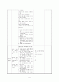 [유아교과교육론]  (만3세/언어생활영역,동화/대집단) - 활동명 : 가을아 어디 있니? / 생활주제 : 가을나무 / 주제 : 가을이 오면 4페이지