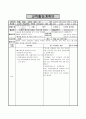 [유아교과교육론]  (만3세/이야기나누기) - 활동명 : 다양한 탈것에 대해서 이야기해 보아요 / 생활주제 : 하늘 땅 바다로 갈 수 있어요 / 주제 : 탈것 / 소주제 : 다양한 탈것들 1페이지