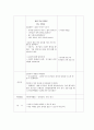 [유아교과교육론]  (만5세/동시/(대집단) - 활동명 : 동시 - 밤나무엔 해마다 / 주제 : 가을 곡식 3페이지