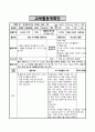 [유아교과교육론]  (만4세/과학활동/대집단,소집단)-활동명:과일 카나페를 만들어요 / 생활주제:도구와 기계 / 주제:생활에 편리한 도구와 기계 / 소주제:칼을 조심히 사용해요 
 1페이지