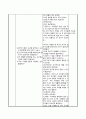 [유아교과교육론]  (만4세/과학활동/대집단,소집단)-활동명:과일 카나페를 만들어요 / 생활주제:도구와 기계 / 주제:생활에 편리한 도구와 기계 / 소주제:칼을 조심히 사용해요 
 6페이지