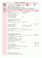 [유아교과교육론]  (만4세/신체표현/대집단) - 활동명 : 고추잠자리가 되어요 / 생활주제 : 가을 / 주제 : 고추잠자리
 1페이지