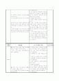 [유아교과교육론]  (만5세/이야기 나누기) - 활동명 : 우주여행을 떠나는 상상을 해요 / 생활주제 : 우주를 만드신 하나님 / 주제:신나는 우주여행 / 소주제:우주여행을 떠난다면 4페이지