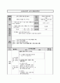 [유아교과교육론]  (만3세/이야기 나누기/대집단) -활동명:꽃과 곤충에 대해 알아봐요 / 생활주제:풍성한 가을을 주신 하나님 / 주제:가을/ 소주제: 가을에 볼 수 있는 꽃과 곤충 1페이지