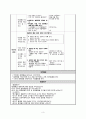 [유아교과교육론]   활동유형(이야기나누기) 주제(발명과 발견) 활동명(누가 발명했을까) 집단형태(대집단) 3페이지