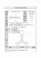 [유아교과교육론]   활동유형(이야기 나누기) 주제(가을) 활동명(가을 곤충을 찾아 떠나요) 집단형태(대집단) 1페이지