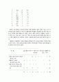 통일을 대비한 국어교육의 현황과 대책 10페이지