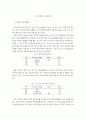 교사평가와 교원성과금 15페이지