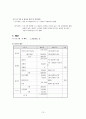 희망나눔센터  14페이지