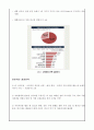 (사업계획서) 1인가구대상 물품판매점 - 1인가구에 필요한 서비스, 물품 판매전문점 창업계획서 7페이지