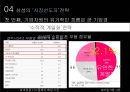 애플와 삼성전자 글로벌 스마트폰시장에서의 기업 경영전략 비교분석 PPT레포트 19페이지