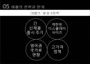 애플와 삼성전자 글로벌 스마트폰시장에서의 기업 경영전략 비교분석 PPT레포트 31페이지