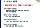 박정희의 경제발전과 부정적인 점 5페이지