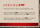 [신한류] 신(新)한류,  K-POP의 해외진출과 성공요인분석 _K-POP 해외진출 7페이지