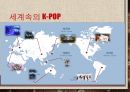 [신한류] 신(新)한류,  K-POP의 해외진출과 성공요인분석 _K-POP 해외진출 8페이지
