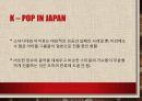 [신한류] 신(新)한류,  K-POP의 해외진출과 성공요인분석 _K-POP 해외진출 13페이지
