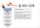 [경영] 성공한기업조사.ppt -SKT (A+) 19페이지