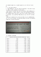 대한민국 시대별 가족문화 10페이지