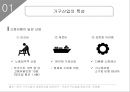 이케아 IKEA의 한국시장진출 전략제안및 이케아의 글로벌전략 사례분석 레포트 4페이지