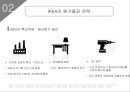 이케아 IKEA의 한국시장진출 전략제안및 이케아의 글로벌전략 사례분석 레포트 7페이지