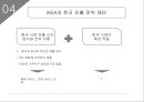이케아 IKEA의 한국시장진출 전략제안및 이케아의 글로벌전략 사례분석 레포트 18페이지