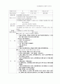 유아교과교육론- 건강생활영역의_통합적_운영 33페이지