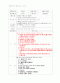 유아교과교육론- 사회생활완전최종 16페이지