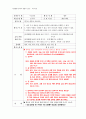 유아교과교육론- 사회생활완전최종 21페이지