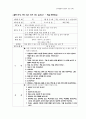 유아교과교육론-언어생활영역 19페이지